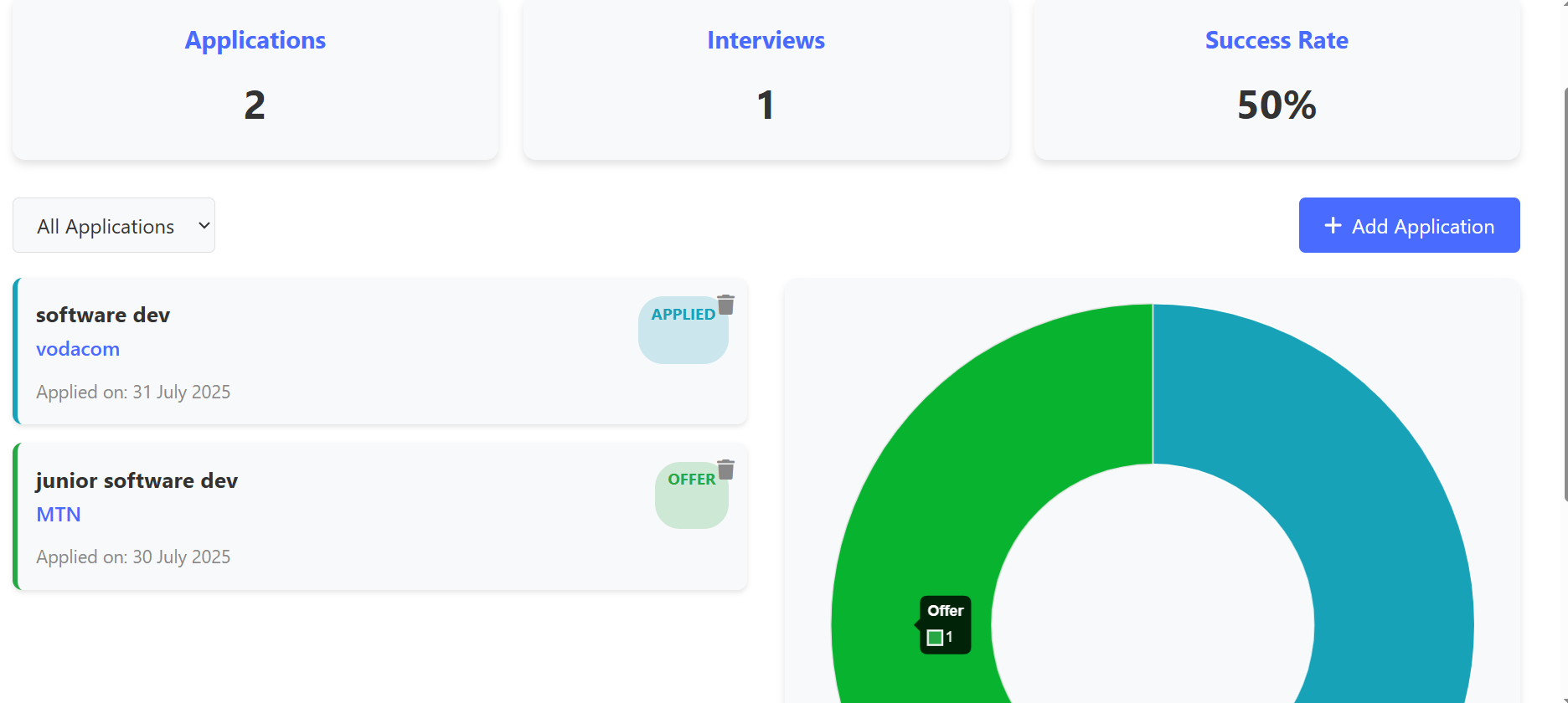 Job Application Tracker